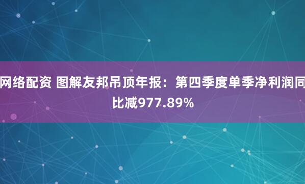 网络配资 图解友邦吊顶年报：第四季度单季净利润同比减977.89%