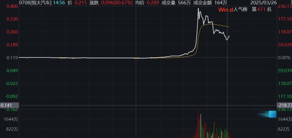 查配资平台的网站 小米汽车：4月交付超28000台