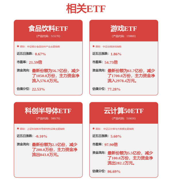 配资网大全 江丰电子：公司已成为知名设备公司核心供应商
